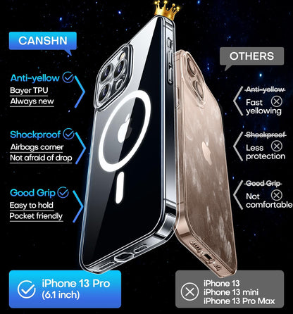 13 Pro Clear Case W/ Screen and Camera Protector